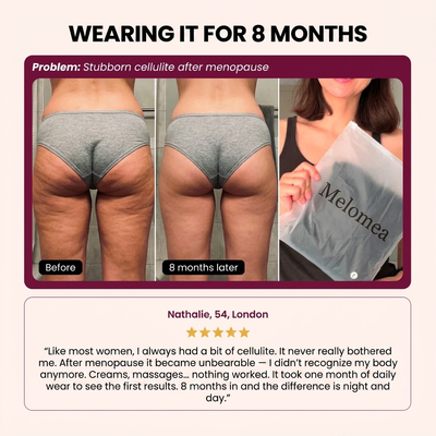 Melomea | Legging 3D Anti-Cellulite