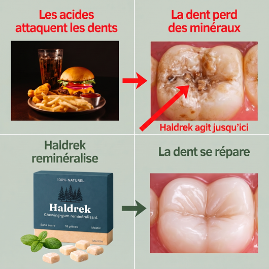 Haldrek – Chewing-gum reminéralisant | Stop aux caries